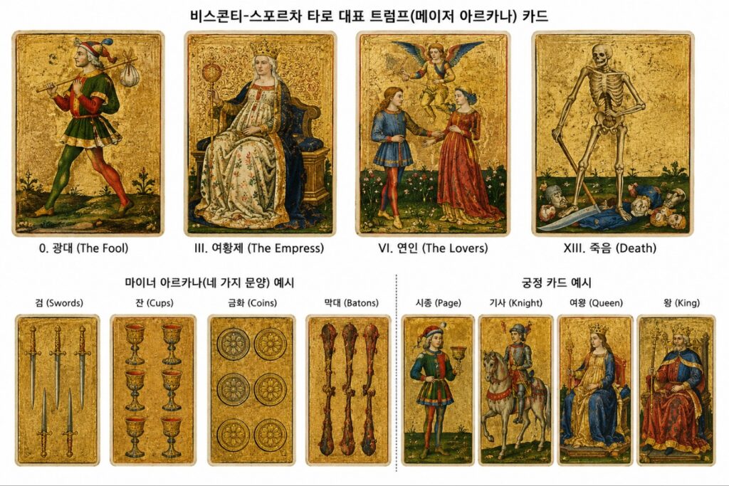 jaegun tarot2